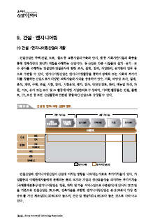 1-9 건설 ㆍ 엔지니어링